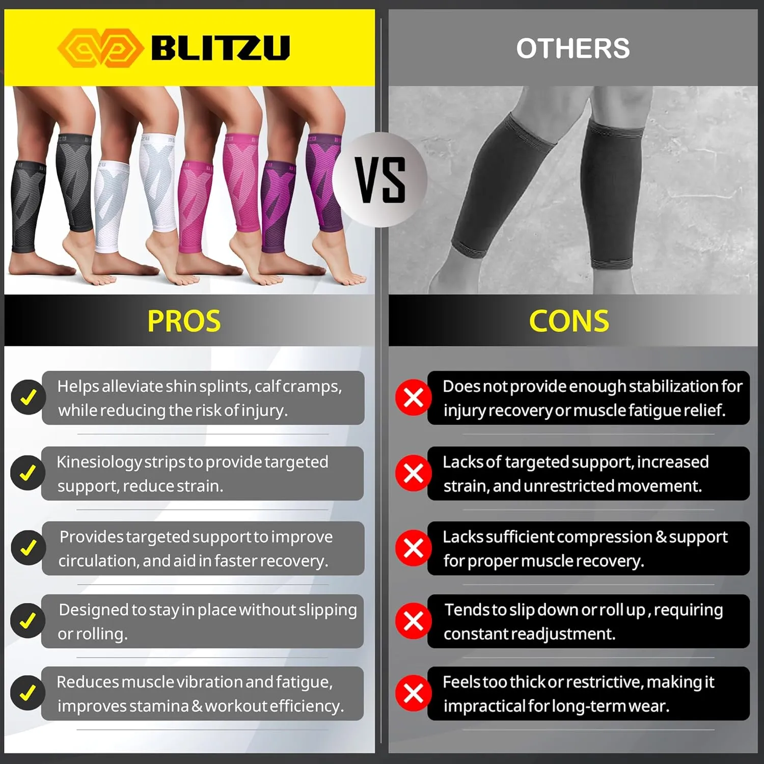 BLITZU Calf Compression Sleeve for Men & Women Footless Compression Socks Support Runners Leg Sleeve Shin Splints Pain Relief