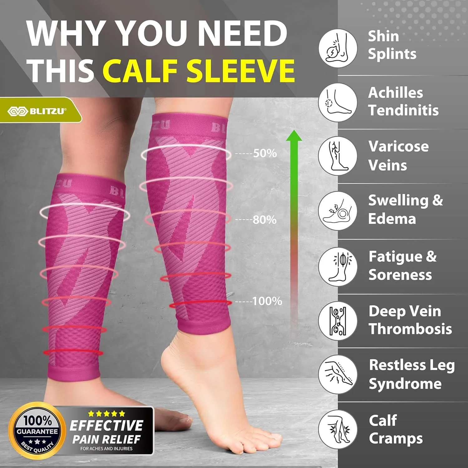 BLITZU Calf Compression Sleeve for Men & Women Footless Compression Socks Support Runners Leg Sleeve Shin Splints Pain Relief