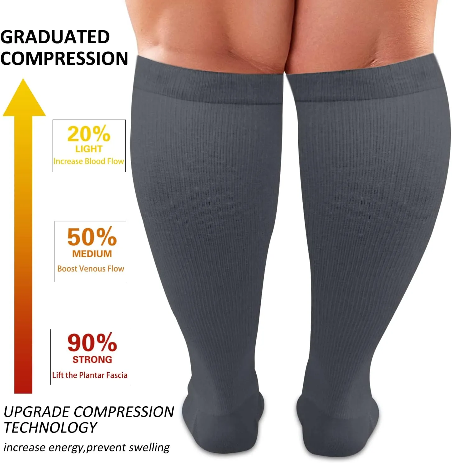 Diu Life 3 Pairs Plus Size Compression Socks for Women and Men Wide Calf Extra Knee High Support for Circulation