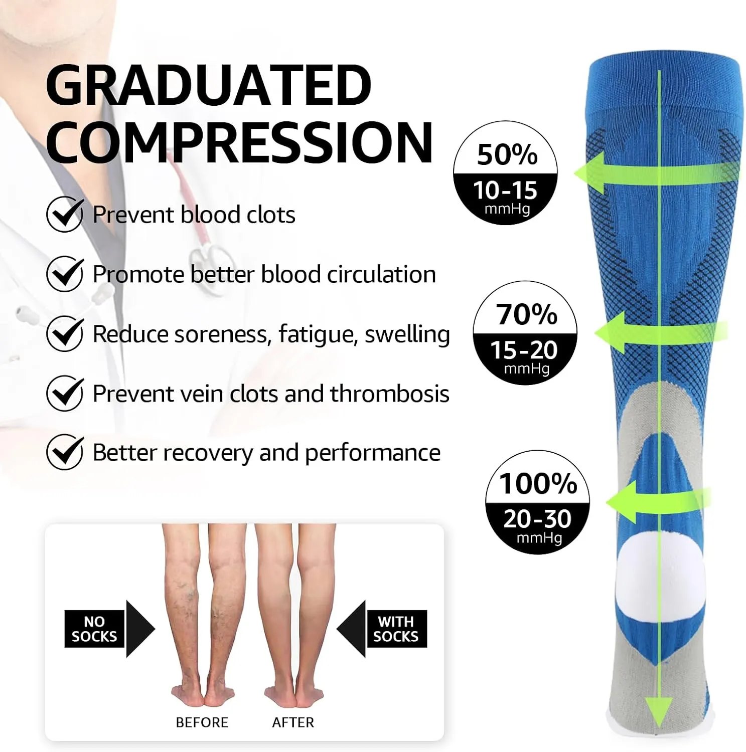 Kickticks 4 Pairs Compression Socks for Woman & Man Unisex 20-30mmHg Knee high Plus Size Wide Calves for Flying Running